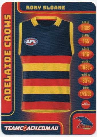 Commons 2018 - Adelaide Crows