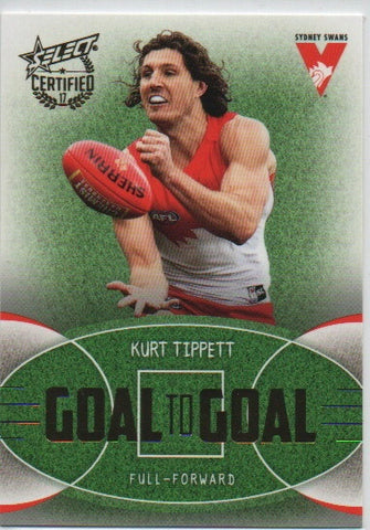 Kurt Tippett-Goal To Goal