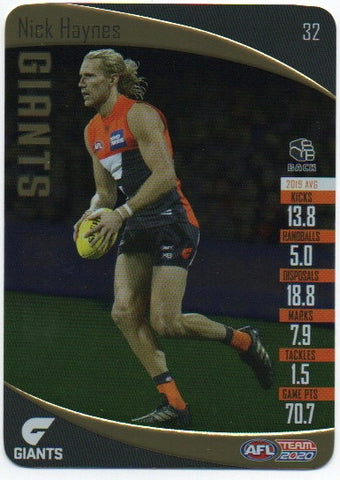 Gold Cards- GWS Giants