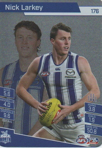 Silver Cards 2022-North Melbourne choose your player