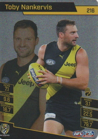 Silver Cards 2022-Richmond choose your player