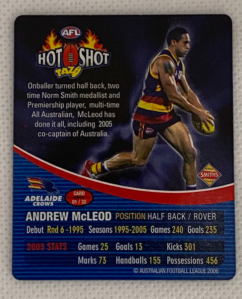 2006 AFL Tazos - Holographics