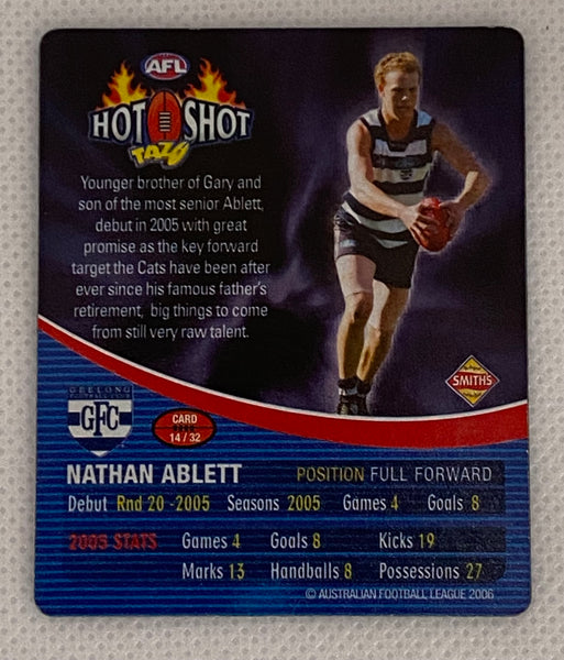 2006 AFL Tazos - Holographics