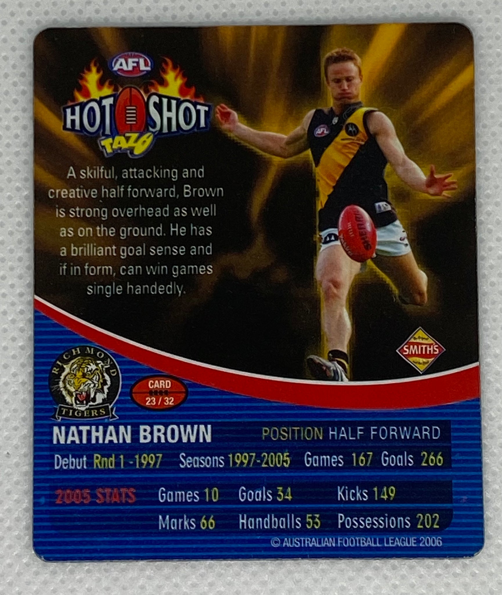 2006 AFL Tazos - Holographics