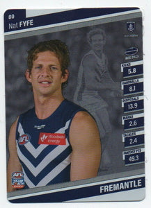 Silvers - Fremantle Dockers