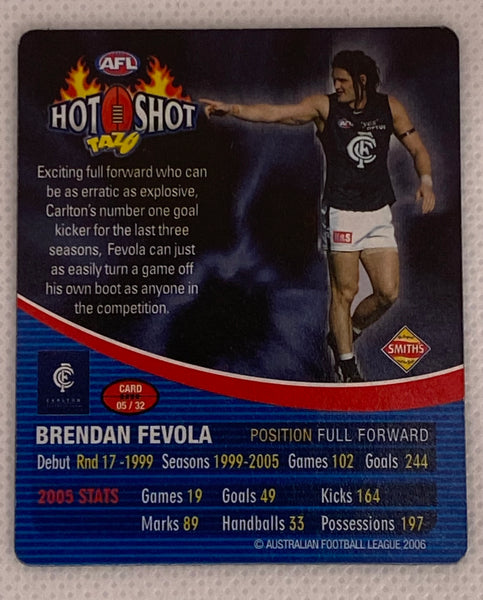 2006 AFL Tazos - Holographics