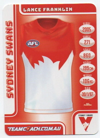 Commons 2018 - Sydney Swans