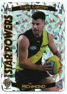 Trent Cotchin - Star Power