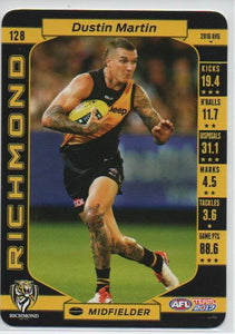 2017 Teamcoach Dustin Martin Base