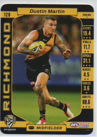 2017 Teamcoach Dustin Martin Base