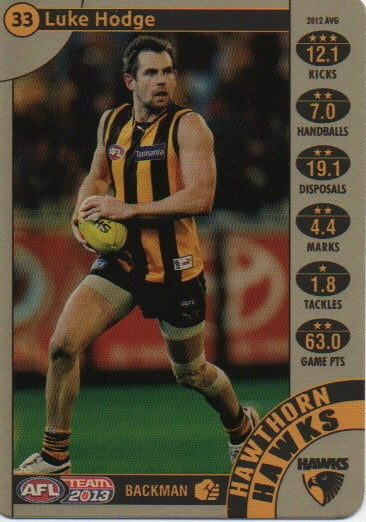 Gold Cards - Luke Hodge