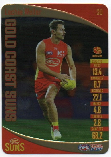 Gold Cards - Gold Coast Suns