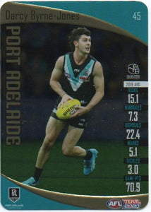 Gold Cards - Port Adelaide