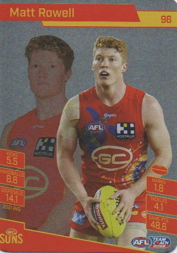 Silver Cards 2022-Gold Coast choose your player