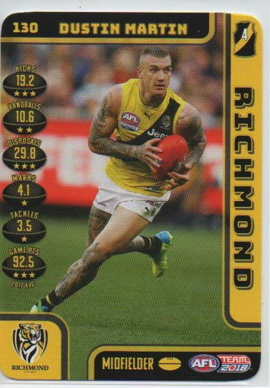 2018 Teamcoach Dustin Martin Base