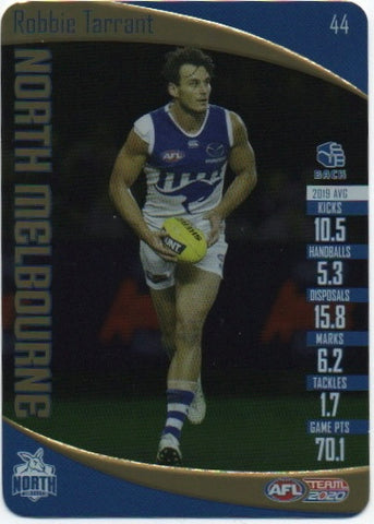 Gold Cards - North Melbourne