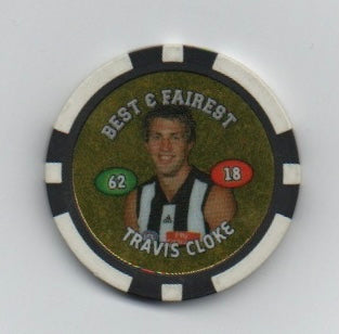 Travis Cloke - Best & Fairest