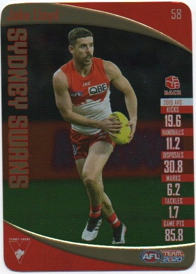 Gold Cards - Sydney Swans