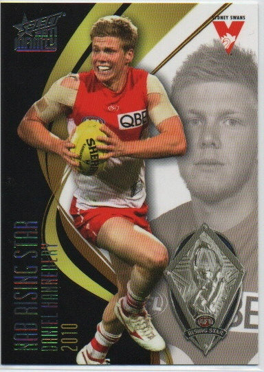 NAB Rising Star - Dan Hannebery