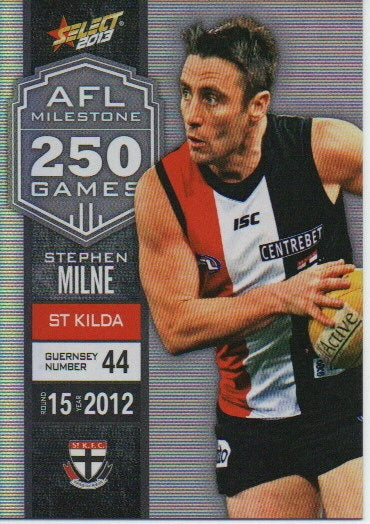 Milestone Cards - 2013