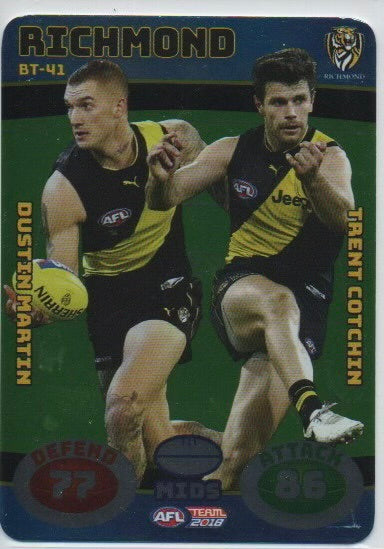 2018 Teamcoach Battle Teams Dustin Martin